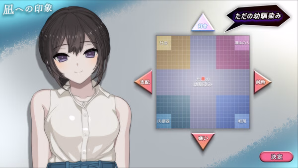 Home screenshot showing an anime girl with short brown hair and purple eyes beside a colored personality chart.